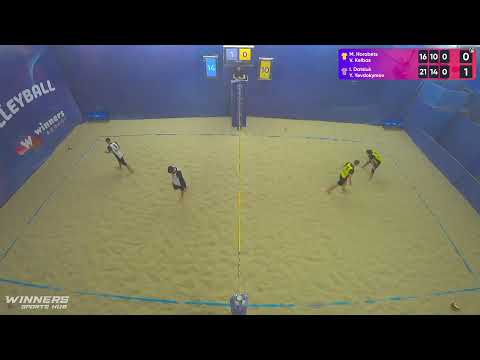 14:00 M. Horobets / V. Kelbas - I. Datsiuk / Y. Yevdokymov 07.02.2023 | Winners Beach Volleyball