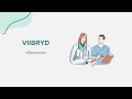 Viibryd (Vilazodone) - Drug Rx Information