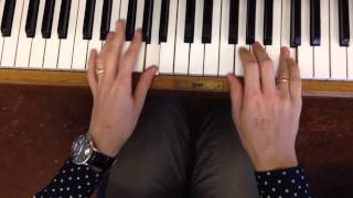 How to play "Gigue by Olive J. Wood" from Piano Time Pieces