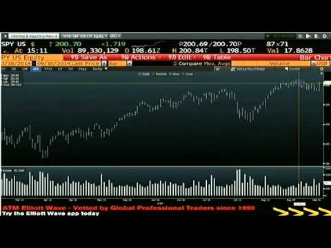 Sep 16th Daily Stock Market Recap by Tom O'Brien on TFNN   2014