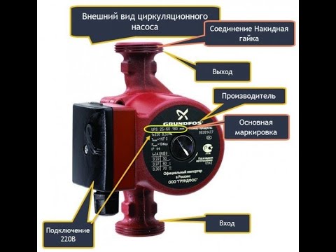 Parametry A Značení Oběhového Čerpadla Pro Topné Systémy, Co Znamenají Symboly Na Hlavě Čerpadla?