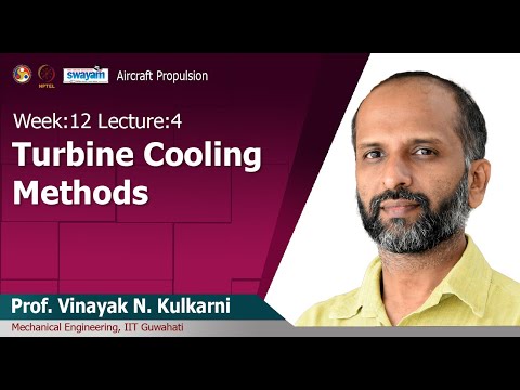 Aircraft Propulsion Introduction Video