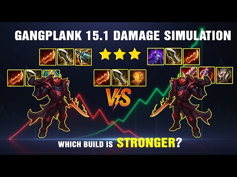 3-Star Gangplank Duelist TFT 15.1 Build Guide Titan's Resolve vs Hand Of Justice Comparison