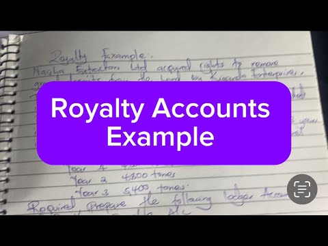 Royalty Accounts Accounting