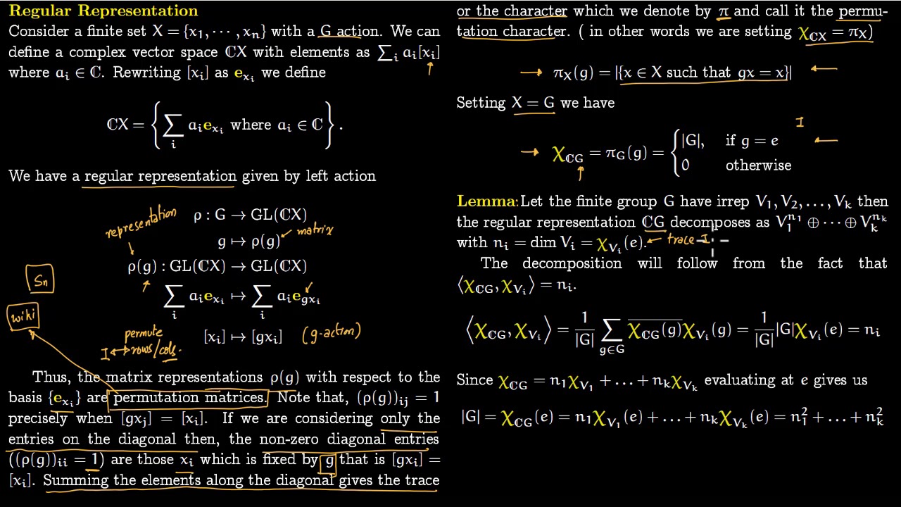 Regular Representation