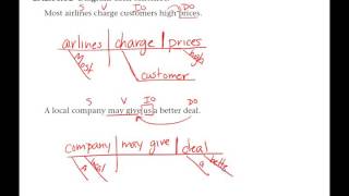 Lesson 03 - Sentence Diagramming: Simple Sentences - Direct & Indirect Objects