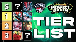 Pokemon TCG Tierlist | Indianapolis Regionals