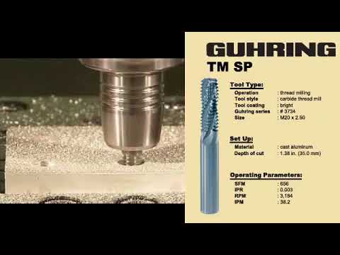 Guhring Thread Milling Cutter TM SP