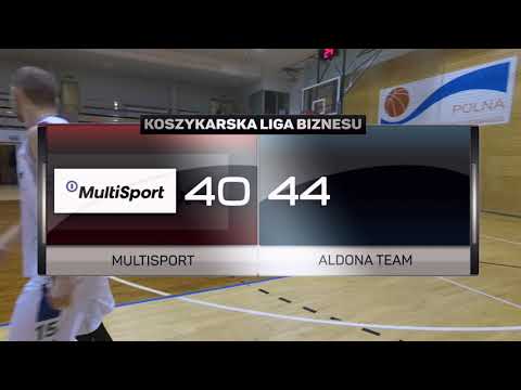 MultiSport vs Aldona Team - 10 kolejka - III Liga Warszawa - Koszykarska Liga Biznesu