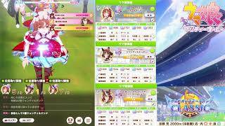 【ウマ娘】チャンピオンズミーティングCLASSIC枠 【雑談】