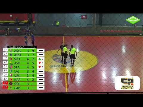 Copa Pernambuco de Futsal Adulto 2022 - Sport x NAP (4° Rodada - Grupo Único)