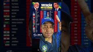 TERMINOU A APUR4ÇÃO E FLÁVIO JÁ TEM MAIS QUE O DOBRO!