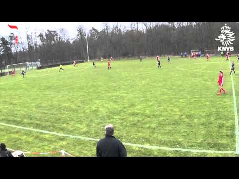 Voetbalminuutje - Toernooi Duitsland Onder 16