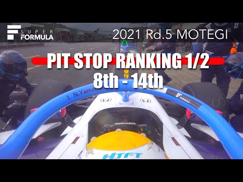 スーパーフォーミュラ第5戦（ツインリングもてぎ）ピットクルーの活躍を収めたピットシーン動画