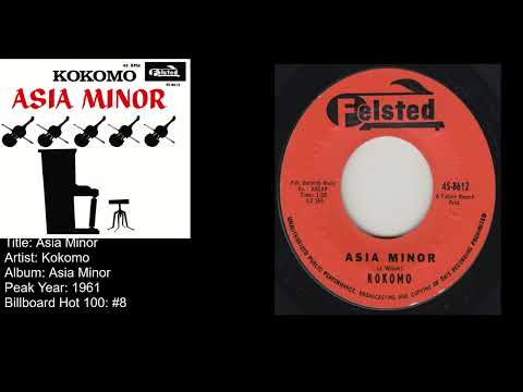 Kokomo-Asia MInor