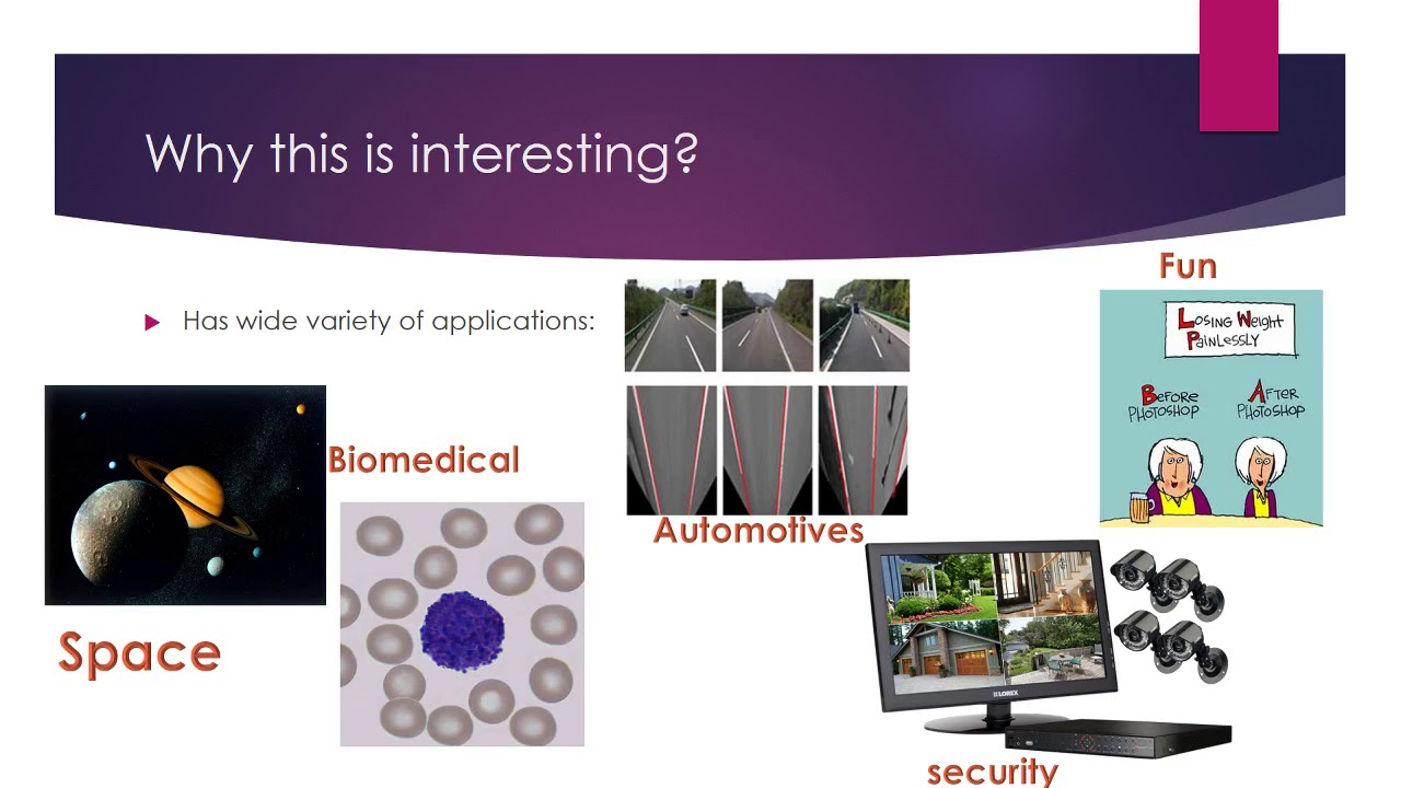 Introduction to Digital Image (DIP) Applications