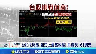 迎ETF配息潮 311萬人領錢! 台股創史上最高收盤價 本週16檔台股ETF配息 專家:當心灰犀牛變黑天鵝│記者 黃珊 徐國衡│台灣要聞20260413│三立iNEWS