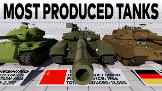 Most Produced Tanks Ever