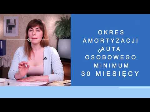 Koniec leasingu, i co dalej?