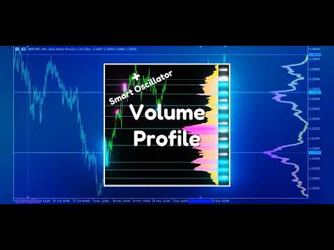 Video Volume Profile V6