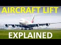 How Does Lift Work? (How Airplanes Fly) DEFAULT Thumbnail