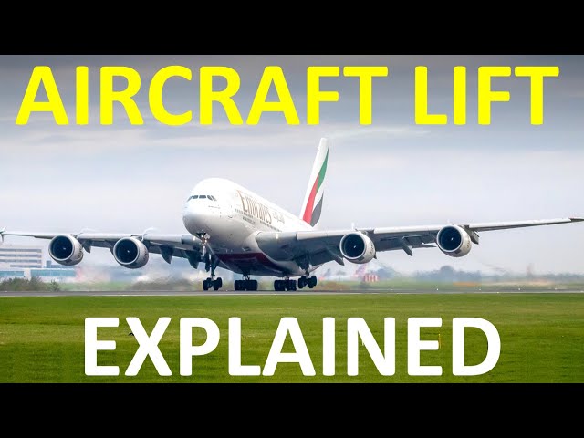 How Does Lift Work? (How Airplanes Fly) SDDEFAULT Thumbnail