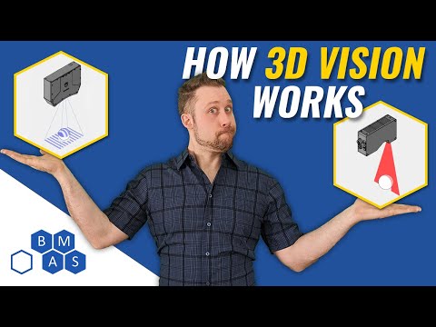 How 3D Vision Works and Camera Selection
