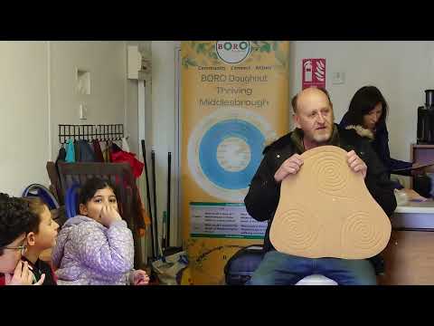 Explaining Permaculture to Children