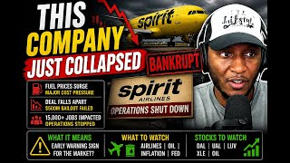 Weekly Stock Market Update 5/4/26 - 5/8/26 #trading #spiritairlines #stockmarket #technicalanalysis