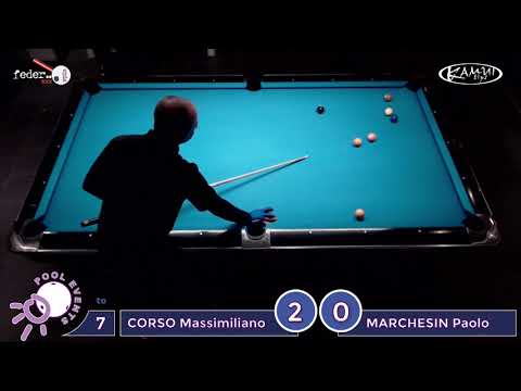 CORSO Massimiliano vs MARCHESIN Paolo the FINAL