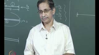 Mod-04 Lec-24 Matrix Analysis of Structures with Axial Elements