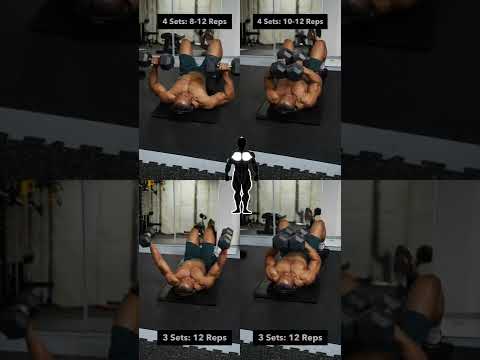 Dumbbell Chest Workout (No bench) #1