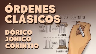 Los Órdenes Clásicos (Dórico, Jónico y Corintio)