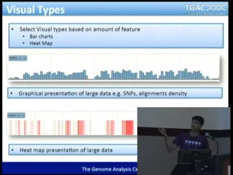 TGAC Browser: Visualisation Solutions for Big Data in the Genomic Era