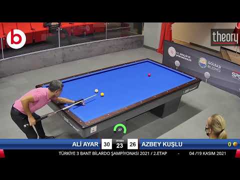 ALİ AYAR & AZBEY KUŞLU Bilardo Maçı - 2021 TÜRKİYE ŞAMPİYONASI 2.ETAP-9.TUR