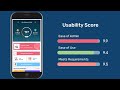 Woliba Wellness Admin | Admin Dashboard