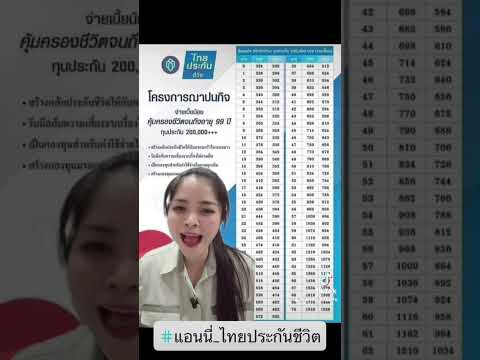 #ไทยประกันชีวิต #ประกันชีวิต #ฌาปนกิจ ￼