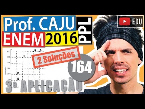 [ENEM 2016 PPL] 164 📓 GEOMETRIA ANALÍTICA Possivelmente você já tenha escutado a pergunta