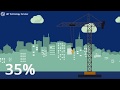 L T Technology Services App Explainer Video Motion Graphics Ayushmi Creation