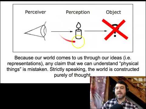 Metaphysics, Pt 1: George Berkeley - Modern Philosopher Series (WCP)