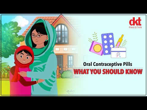 Know Your Options | Type of Contraceptives