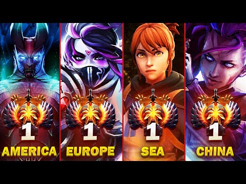 TOP-1 Rank of all regions - Best Dota 2 Players (7.32e Patch)