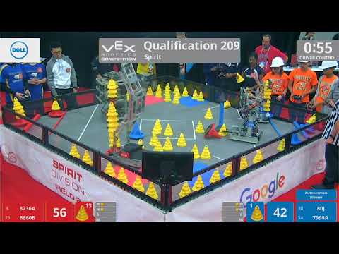 2018 VRC-MS Spir Q209 - 8736A 8860B vs 80J 7998A - 117 to 68