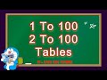 Multiplication Table from 1 to 100 | 2 to 100 Table | Table 2 to 100 in English | 1 se 100 Tak Table