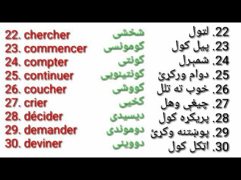 Leçon 222 : Les 30 Verbes Les plus Utilisés en Français - The 30 Most Used Verbs in French