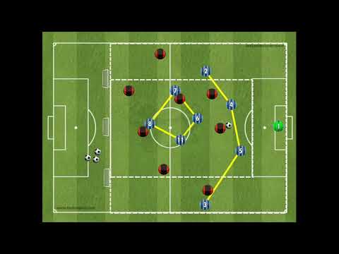 Medium Block Defending in 442 Diamond