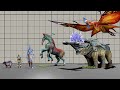 Avatar Size Comparison Animation Creatures Of Pandora