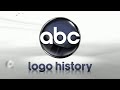 ABC Logo History