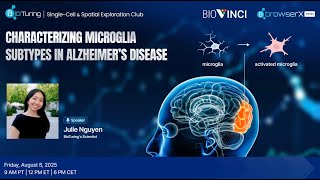 EP47: Characterizing Microglia Subtypes in Alzheimer's Disease