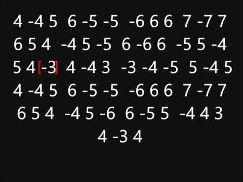 Jesus Alegria dos homens